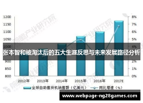 张本智和被淘汰后的五大生涯反思与未来发展路径分析 张本智和被淘汰后的五大生涯反思与未来发展路径分析