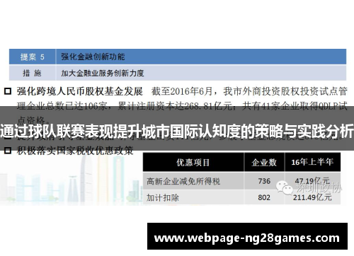 通过球队联赛表现提升城市国际认知度的策略与实践分析 通过球队联赛表现提升城市国际认知度的策略与实践分析