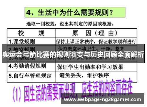 奥运会弓箭比赛的规则演变与历史回顾全面解析 奥运会弓箭比赛的规则演变与历史回顾全面解析