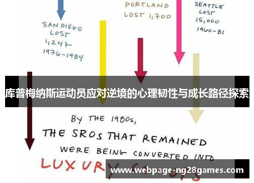 库普梅纳斯运动员应对逆境的心理韧性与成长路径探索