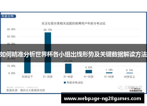 如何精准分析世界杯各小组出线形势及关键数据解读方法